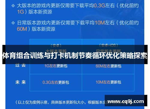 体育组合训练与打卡机制节奏循环优化策略探索