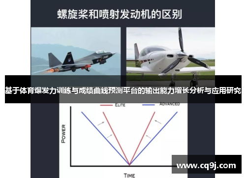 基于体育爆发力训练与成绩曲线预测平台的输出能力增长分析与应用研究